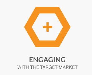 Engaging with the target market